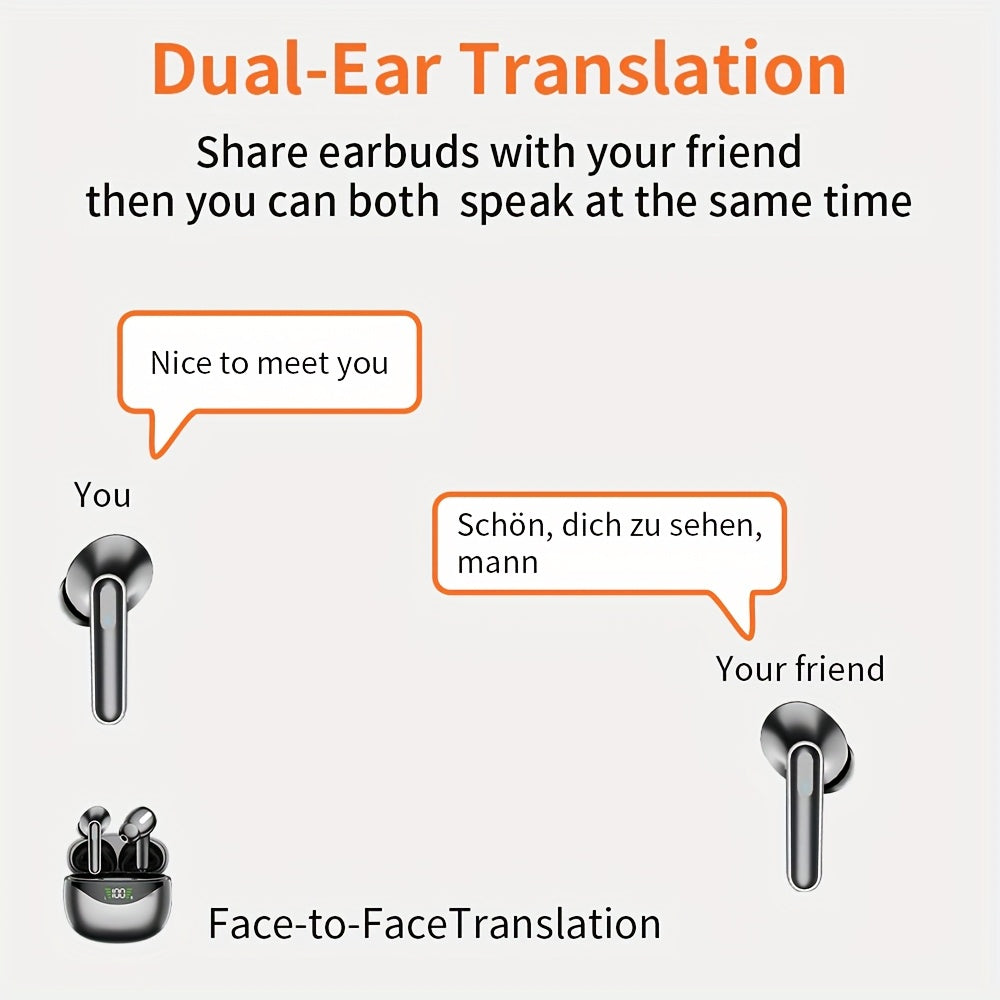 Real-Time Translation Earbuds by LIFEBEE, Wireless Translator Device for Travel & Business, Ideal Gift with APP for iOS & Android