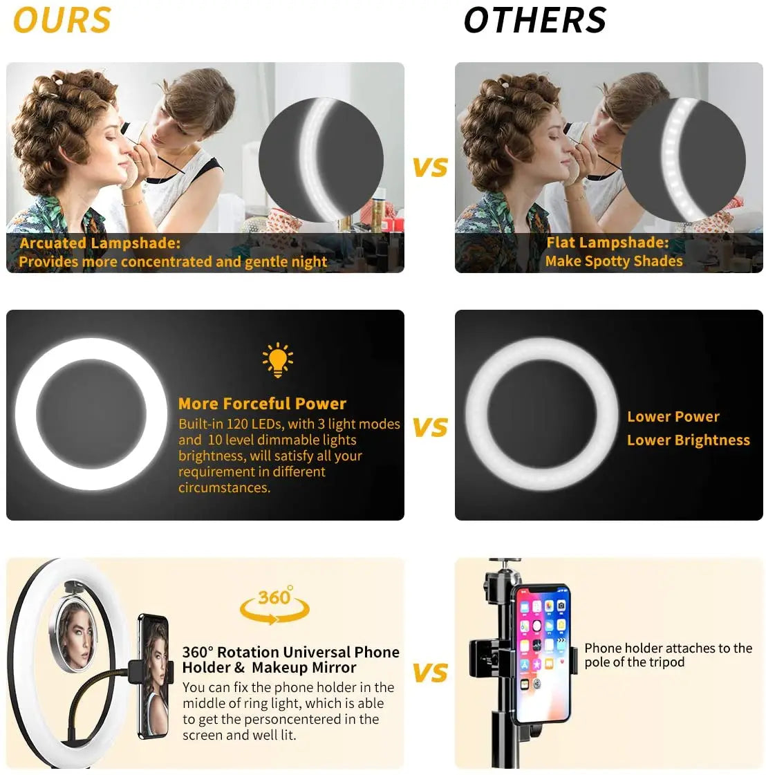 10 Inch LED Ring Light Photographic Selfie Ring Lighting with Phone Holder for Tiktok Youtube Makeup Video Live Studio Ring Lamp