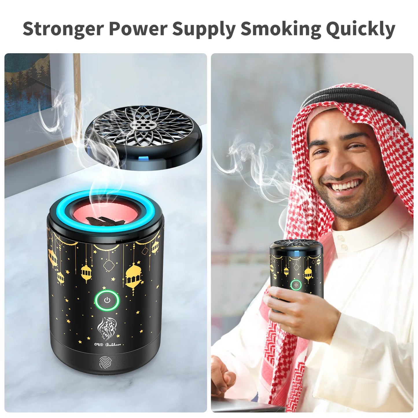 Portable Mini NEW  Electric Incense Burner Bakhoor Colorful Aroma Diffuser Arabic Incense Holder for Car&Home