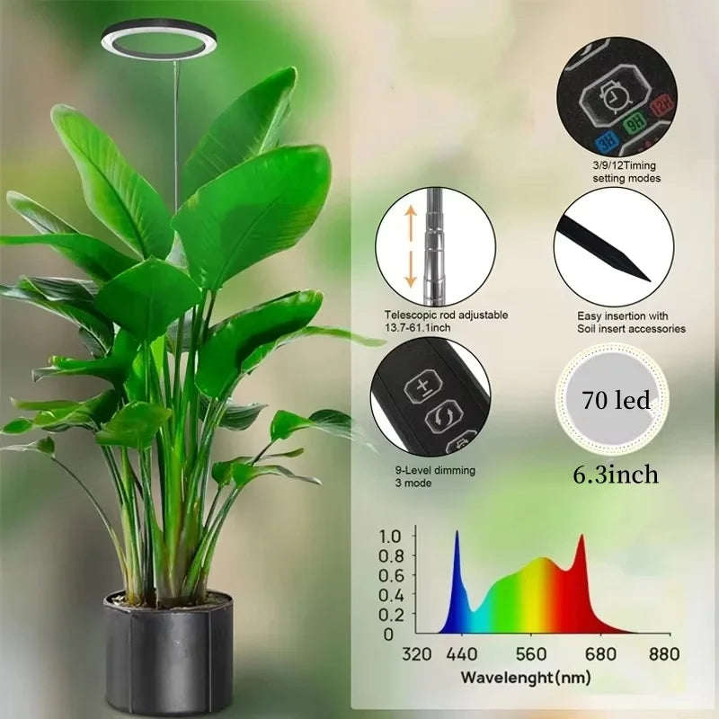 165cm Height Adjustable LED Ring Grow Lights Indoor Plants Full Spectrum Large Plant Light for Indoor Plants USB Growing Lamp